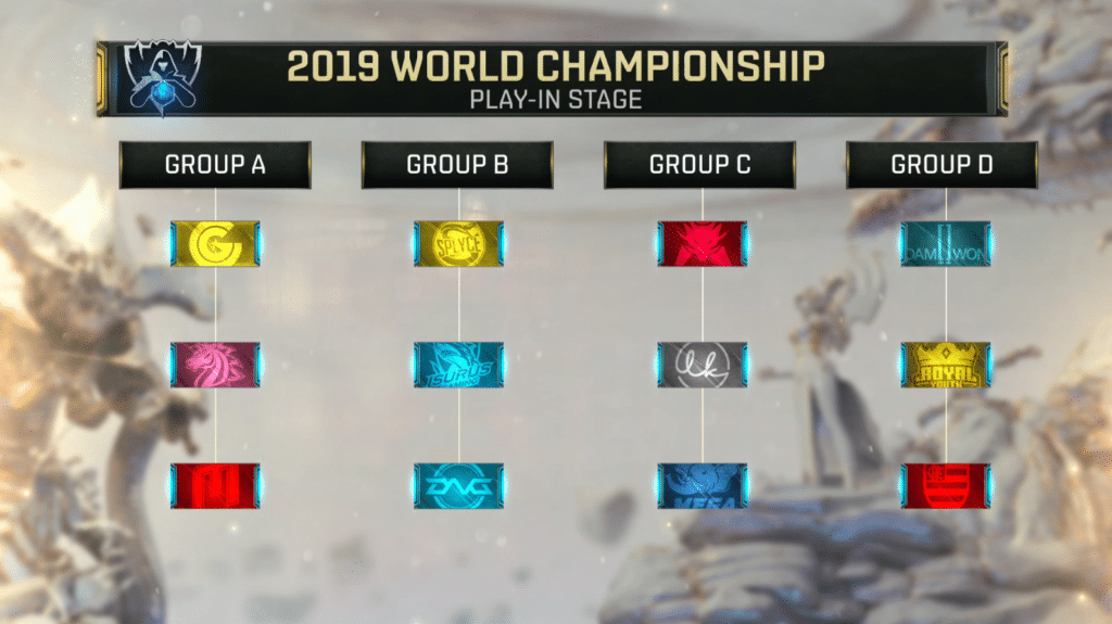 8274543lol_worlds_2019_play_ins_groups_1024x575.png